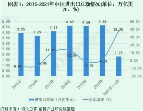 左手物流 右手稀土 中国人为何如此渴望巨头