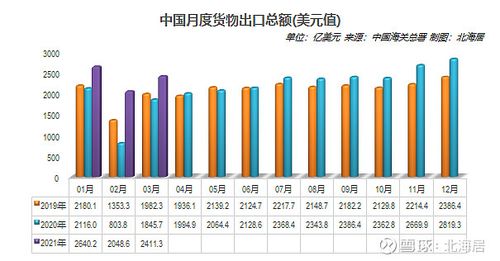 任兴洲 新发展格局下促进中小商贸企业高质量发展