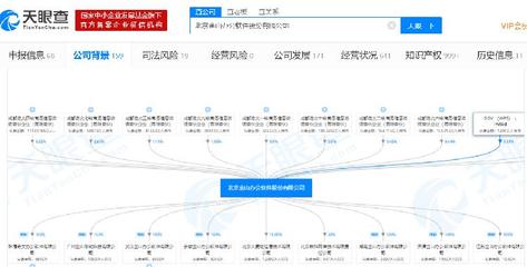 苦等20年,金山办公在科创板挂牌上市,这是雷军实际控制的第三家上市公司